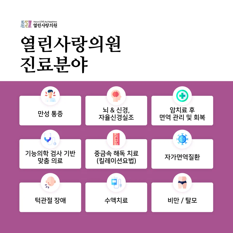 열린사랑의원 진료분야 — 만성 통증, 뇌 & 신경, 자율신경실조, 암치료 후 면역 관리 및 회복, 기능의학 검사 기반 맞춤 의료, 중금속 해독 치료 (킬레이션요법), 자가면역질환, 턱관절 장애, 수액치료, 비만 / 탈모